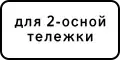 8.20.1 Trolley classification