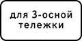 8.20.2 Trolley classification
