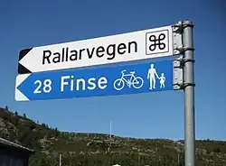 Signpost