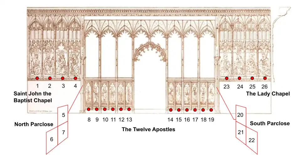 diagram of rood screen at Ranworth
