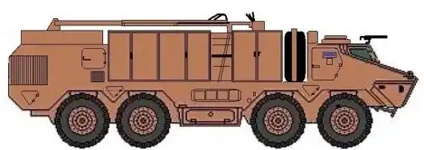 Ratel Log prototype