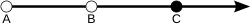 Ray