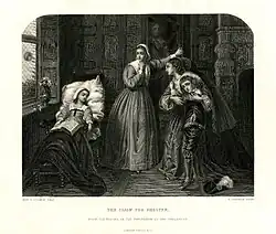 The Claim for Shelter