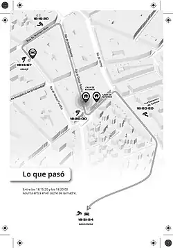 Rocío Porto's Mercedes Benz movements with her daughter.