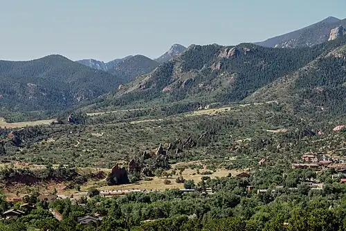 Red Rock Canyon Open Space view from Garden of the Gods