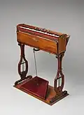 Portable or folding:[45] Physharmonica[47] (invented in 1818 by Anton Haeckl, Vienna)