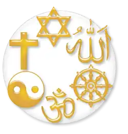 Religion geography