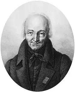 Portrait of René Just Haüy