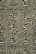 Close up of Sataekjijeok Stele.