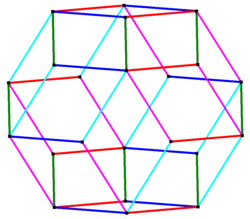 Rhombic icosahedron