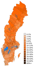 2002
