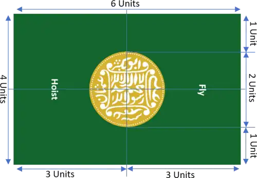Construction sheet of the Rohingya flag