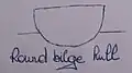 A round bilge hull