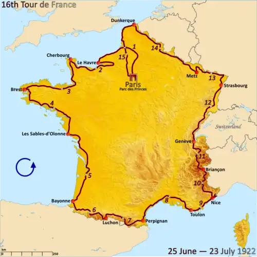 Route of the 1922 Tour de France followed counterclockwise, starting in Paris
