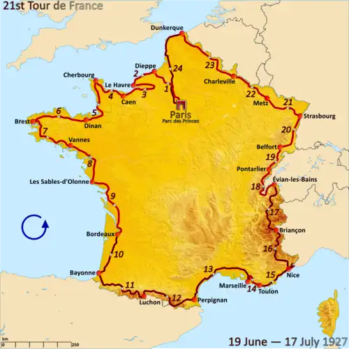 Route of the 1927 Tour de France followed counterclockwise, starting in Paris