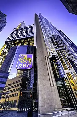 RBC Capital Markets