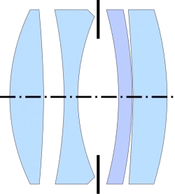Zeiss Unar (Rudolph, 1899)[4]