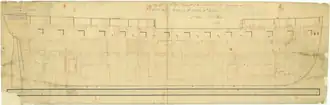 A drawing of the HMS Semiramis inboard profile plan.