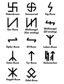List of different SS runes and their meanings