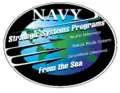 Strategic Systems Programs