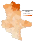 FW vote