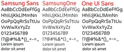 Comparison between Samsung Sans, SamsungOne and One UI Sans typefaces