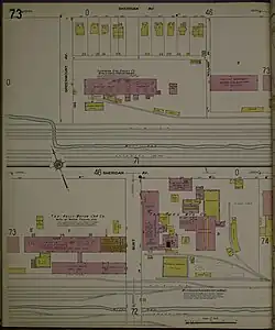 1910 plant diagrams