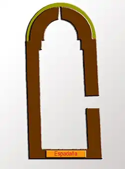 Plan of the Chapel