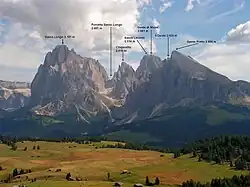 Langkofel Group, labelled