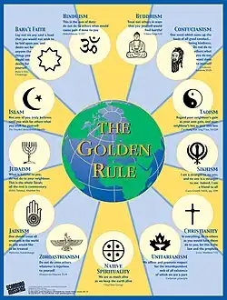 The Scarboro Missions seminal golden rule interfaith poster, one of the first interreligious studies educational resources.