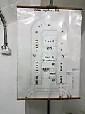 Schematic view of ARK in Konjic