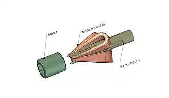 Schematics of the insert technique