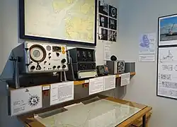 Radio communications