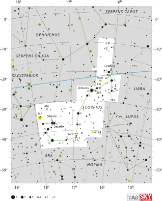 Scorpius