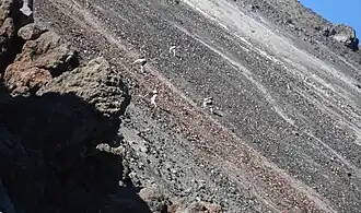 Climbers scramble up the slopes of Mount Ngauruhoe
