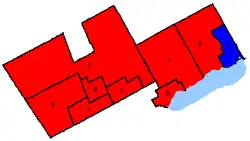 Key map
