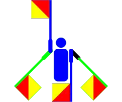 ND