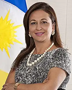 Kátia Abreu