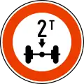 II-23 Maximum weight per axles