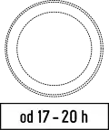 IV-9 Duration