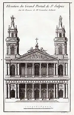 Servandoni's design