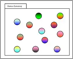 Diagram A