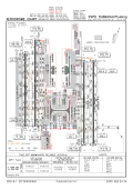 Shanghai Pudong International Airport Aerodrome Chart