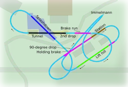 SheiKra's layout.