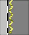 Clearway (No stopping) on that side of the road at any time