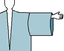 Hirosode or Ōsode