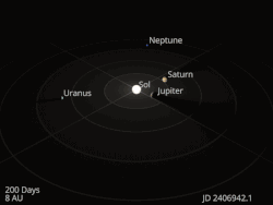 Image 2Animations of the Solar System's outer planets orbiting. This animation is 100 times faster than the inner planet animation. (from Solar System)