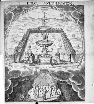 Illustration 4 from Spiegel der Kunst und Natur in Alchymia 1663