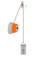 Spiral drum