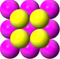 The square grid can be seen in a face-centered cubic lattice, with 12 spheres in contact around every sphere